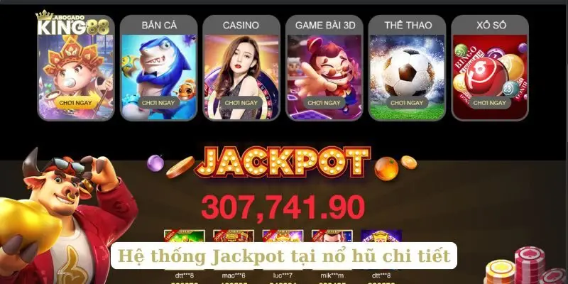 Hệ thống Jackpot tại nổ hũ chi tiết