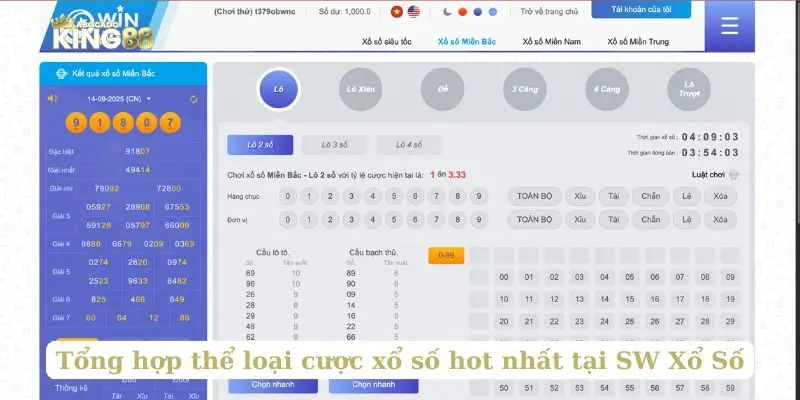 Tổng hợp thể loại cược xổ số hot nhất tại SW Xổ Số