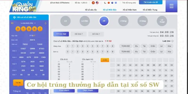 Cơ hội trúng thưởng hấp dẫn tại xổ số SW